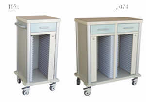 精品病歷夾車單列Ⅰ型J071、雙列Ⅰ型J074